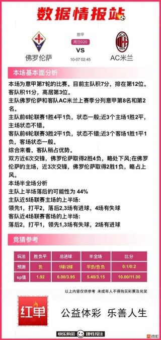 足球赛比分结果(昨日足球赛比分结果)