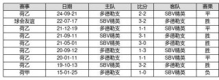 新浪足球彩票比分直播(新浪足彩比分足球即时比分)