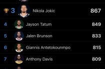 nba历史总得分排行榜(nba历史总得分排行榜最新)