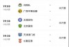 今晚足球比赛视频直播(今晚足球比赛视频直播回放)