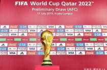 足球世界杯2022在哪里举行(2022足球世界杯在哪个国家举办,具体日期)