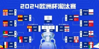 英格兰vs法国比分预测(英格兰对法国足球历史战绩vs)
