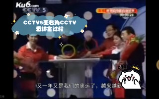 奥运会直播cctv5在线观看(奥运会直播cctv5在线观看孙颖莎视频)