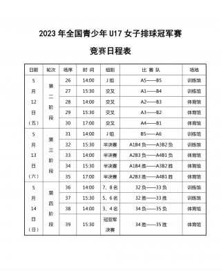 2023中国女排赛程表最新(2023中国女排赛程表最新版)