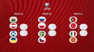 2022俄罗斯为什么被禁赛(2022俄罗斯为什么被禁赛世界杯)