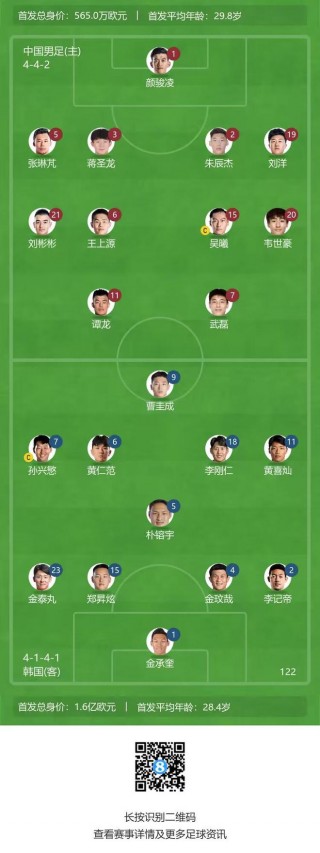 孙兴慜和武磊哪个强(孙兴慜和武磊哪个厉害)