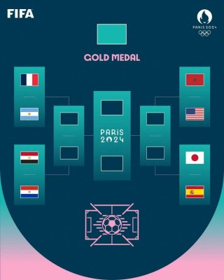法国vs阿根廷比分预测(法国vs阿根廷比分预测结果)