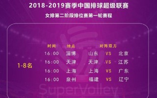 2019女排世界杯赛程表(2019女排世界杯比赛结果)