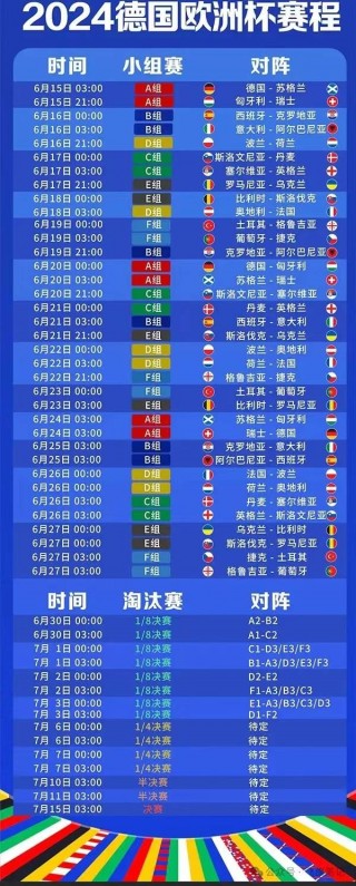 世界杯比分一览表(世界杯2022比分)