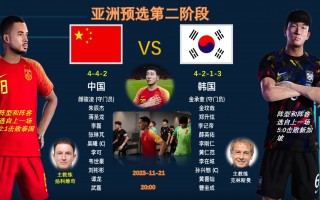 中国对韩国足球比赛直播(中国对韩国足球比赛直播视频)