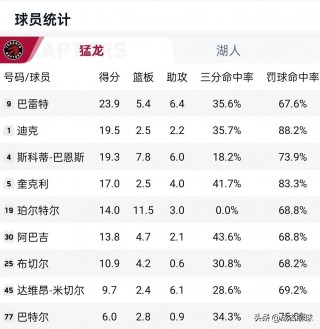 2021nba总决赛赛程(2021nba总决赛比赛时间)