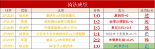 葡超赛程比分(葡超赛程比分中国足彩网)