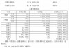 体育彩票开奖结果(体育彩票app下载官方正版)