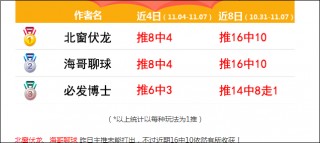 荷乙比赛结果比分查询(荷乙比赛结果比分查询表最新)