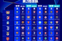 欧冠比赛直播在线观看(欧冠比赛直播在线观看免费)