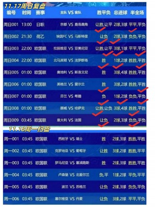 足球500万比分直播(500万足球即时比分完场)