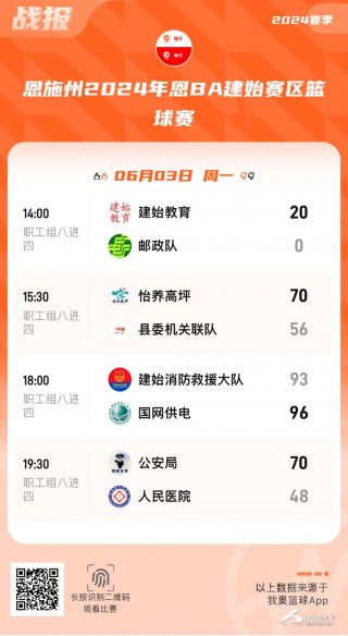 篮球比分捷报(篮球比分捷报手机版)