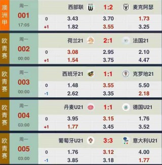 今日球赛比分(今日球赛比分中国)