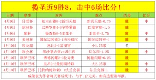 比分捷报网(wta比分捷报网)