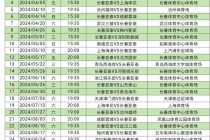 中超联赛赛程表(中超联赛赛程表今天最新)