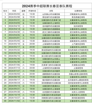 中超联赛赛程表(中超联赛赛程表今天最新)