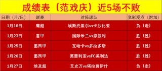 捷报足彩比分网(捷报比分足球比分触屏版)