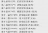 世界杯球队实力排行榜(世界杯球队实力排行榜前十名)