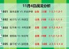 今日二串一实单推荐(今日足球二串一推荐稳)