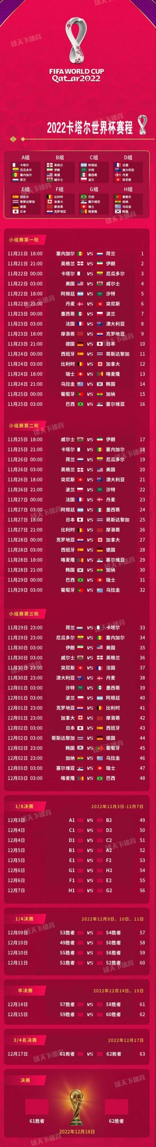 男篮世界杯2021赛程直播(男篮世界杯2021赛程直播视频)