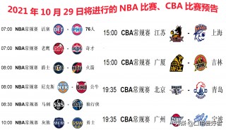 男篮世界杯2021赛程直播(男篮世界杯2021赛程直播视频)