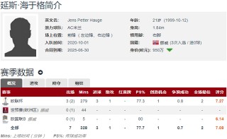 ac米兰最新转会消息(ac米兰足球队最新新闻)