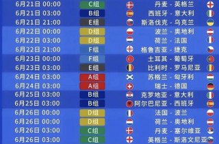 欧冠赛程2021赛程表时间今晚(欧冠赛程20212022赛程表时间)