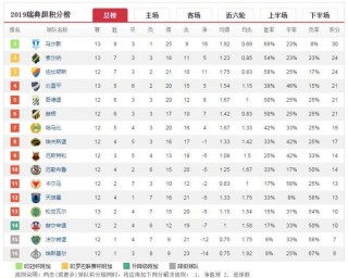 瑞超赛程(瑞超赛程及赛果)