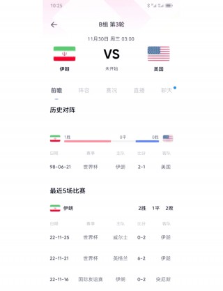 英格兰vs伊朗比分预测(英格兰vs英格兰历史战绩)