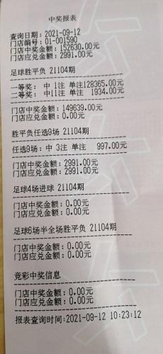 胜平负足彩500网(胜平负足彩500网博洛尼亚队和蒙扎对的关系)