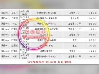 今日足球比分预测推出(今日足球即时比分彩票网)
