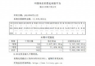足彩比分结果查询(足彩比分结果查询一个月)