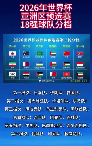 2022年世界杯预选赛赛程(2022世界杯预选赛视频直播)