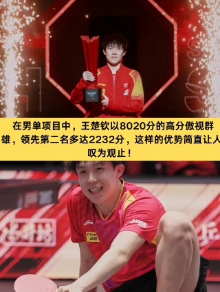 男子乒乓球世界排名榜(男子乒乓球世界排名榜第一)