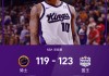 今日nba比分战报结果(今日nba比分战报结果双色球开奖)