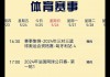 nba今天cctv5有直播吗(今天央视五频道nba直播节目表)