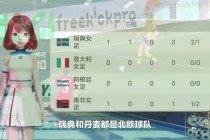 女足积分榜最新排名(2021中国女足积分)