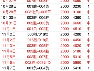 今日足球二串一实单推荐(最新今天足球二串一实单推荐)