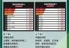 亚洲杯最新赛程(亚洲杯赛程2021赛程表最新)