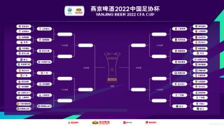 2022年足球赛事一览表(2022年足球赛事一览表最新)
