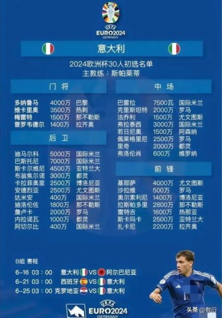 2022世界杯比分结果(世界杯足球赛2021比分)