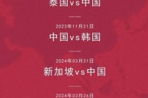 2021世界杯预选赛赛程(2021世界杯预选赛赛程表)