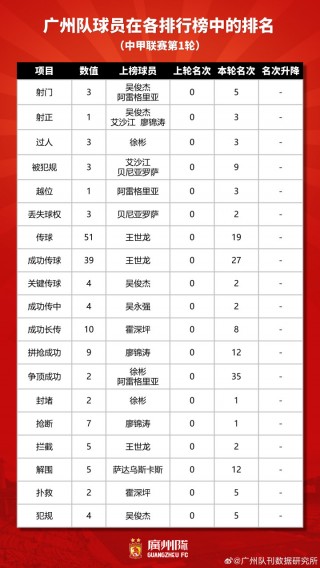 中甲联赛最新消息(中甲联赛赛事比分预测)