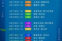 欧洲联赛赛程(欧洲五大联赛最新积分排名)