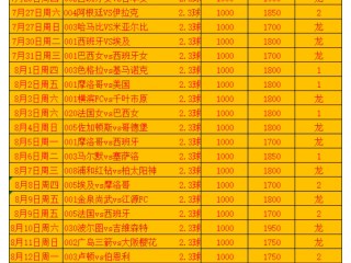 今日足球串子实单推荐(今日足球最新推荐实单比分)
